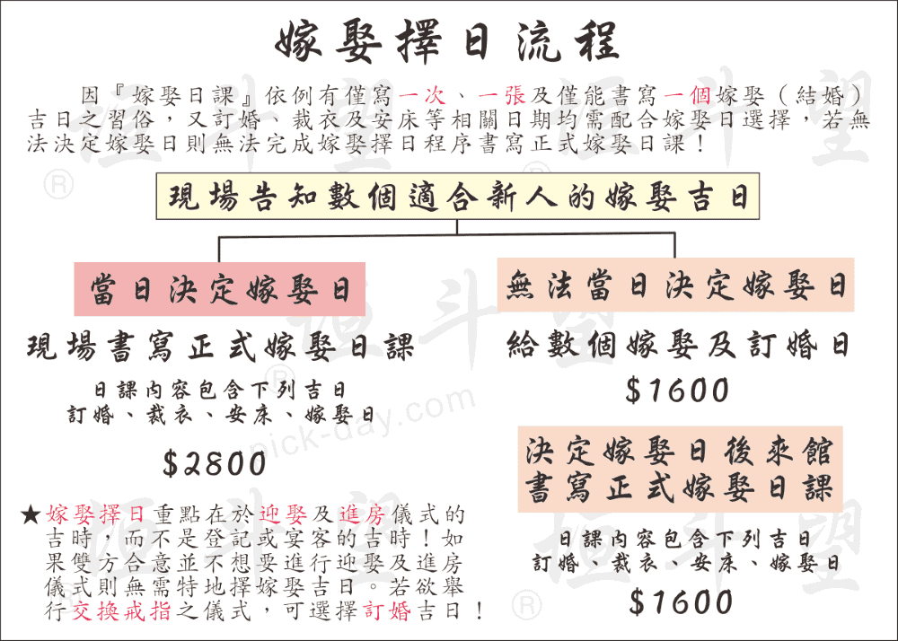 來館嫁娶擇日流程須知說明 (望斗垣® 柯集焜)
